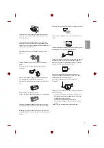 Предварительный просмотр 25 страницы LG 65UH950V.AFP Owner'S Manual