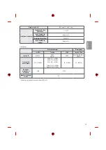 Предварительный просмотр 39 страницы LG 65UH950V.AFP Owner'S Manual