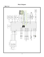 Предварительный просмотр 10 страницы LG 65UJ7700 Service Manual