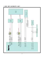 Предварительный просмотр 17 страницы LG 65UJ7700 Service Manual