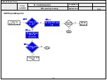 Предварительный просмотр 40 страницы LG 65UJ7700 Service Manual