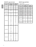 Preview for 14 page of LG 65UL3E Owner'S Manual