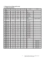 Preview for 7 page of LG 65UM6900PUA Service Manual