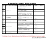 Preview for 20 page of LG 65UM6900PUA Service Manual