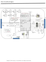 Предварительный просмотр 16 страницы LG 65UN7000PUD Service Manual