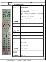 Предварительный просмотр 83 страницы LG 65UN7000PUD Service Manual