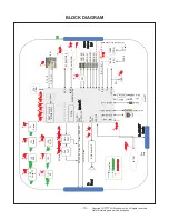 Предварительный просмотр 10 страницы LG 65UN7300AUD Service Manual