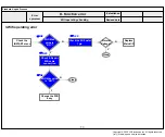 Предварительный просмотр 31 страницы LG 65UN7300AUD Service Manual