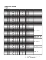 Предварительный просмотр 7 страницы LG 65UP7670PUC Service Manual