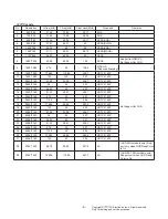 Предварительный просмотр 8 страницы LG 65UP7670PUC Service Manual