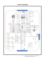 Предварительный просмотр 11 страницы LG 65UP7670PUC Service Manual