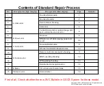 Предварительный просмотр 35 страницы LG 65UP7670PUC Service Manual