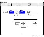 Предварительный просмотр 44 страницы LG 65UP7670PUC Service Manual