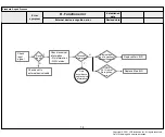 Предварительный просмотр 49 страницы LG 65UP7670PUC Service Manual