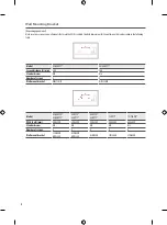 Preview for 12 page of LG 65UP771C0SB Manual