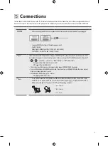 Preview for 19 page of LG 65UP771C0SB Manual