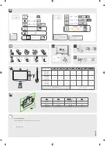 Предварительный просмотр 2 страницы LG 65UQ7500PSF Quick Start Manual