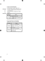 Preview for 36 page of LG 65UR347H9UD Manual