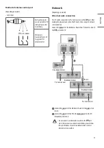 Preview for 19 page of LG 65US662H0ZC Owner'S Manual