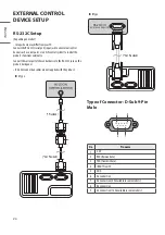 Preview for 32 page of LG 65US662H0ZC Owner'S Manual