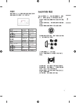 Предварительный просмотр 5 страницы LG 65US76 Series Owner'S Manual