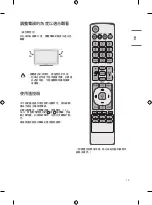 Предварительный просмотр 13 страницы LG 65US76 Series Owner'S Manual