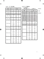 Предварительный просмотр 17 страницы LG 65US76 Series Owner'S Manual