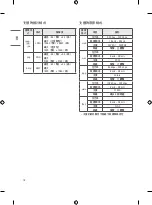 Предварительный просмотр 18 страницы LG 65US76 Series Owner'S Manual