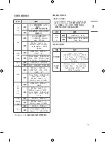 Предварительный просмотр 19 страницы LG 65US76 Series Owner'S Manual