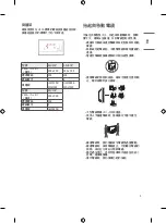 Preview for 5 page of LG 65US761H0CD Owner'S Manual