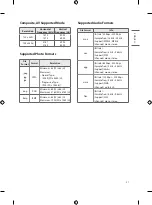 Предварительный просмотр 33 страницы LG 65UT567H0UB Owner'S Manual