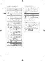 Предварительный просмотр 34 страницы LG 65UT567H0UB Owner'S Manual