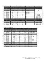 Предварительный просмотр 10 страницы LG 65UT640S0UA Service Manual