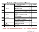 Предварительный просмотр 23 страницы LG 65UT640S0UA Service Manual