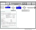 Предварительный просмотр 37 страницы LG 65UT640S0UA Service Manual