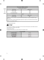 Preview for 28 page of LG 65UT761H Series Owner'S Manual