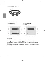 Предварительный просмотр 60 страницы LG 65UU640C Easy Setup Manual