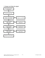 Preview for 17 page of LG 65UX340C Series Service Manual