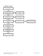 Preview for 19 page of LG 65UX340C Series Service Manual
