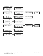 Preview for 20 page of LG 65UX340C Series Service Manual