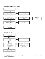 Preview for 21 page of LG 65UX340C Series Service Manual