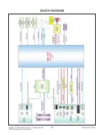 Preview for 24 page of LG 65UX340C Series Service Manual