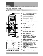 Предварительный просмотр 6 страницы LG 6710 YS Owner'S Manual