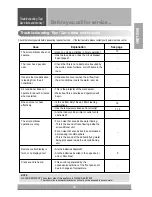 Предварительный просмотр 19 страницы LG 6710 YS Owner'S Manual