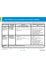 Preview for 2 page of LG 6812D-MGCP Provisioning Manual