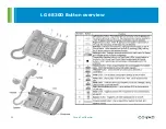 Предварительный просмотр 20 страницы LG 6830D-MGCP Manual