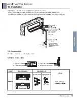 Preview for 21 page of LG 6CIM0-01B Engineering Product Data Book