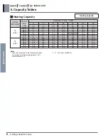 Предварительный просмотр 58 страницы LG 6CIM0-01B Engineering Product Data Book