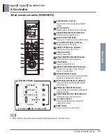 Предварительный просмотр 61 страницы LG 6CIM0-01B Engineering Product Data Book