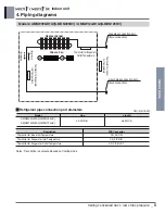 Предварительный просмотр 76 страницы LG 6CIM0-01B Engineering Product Data Book